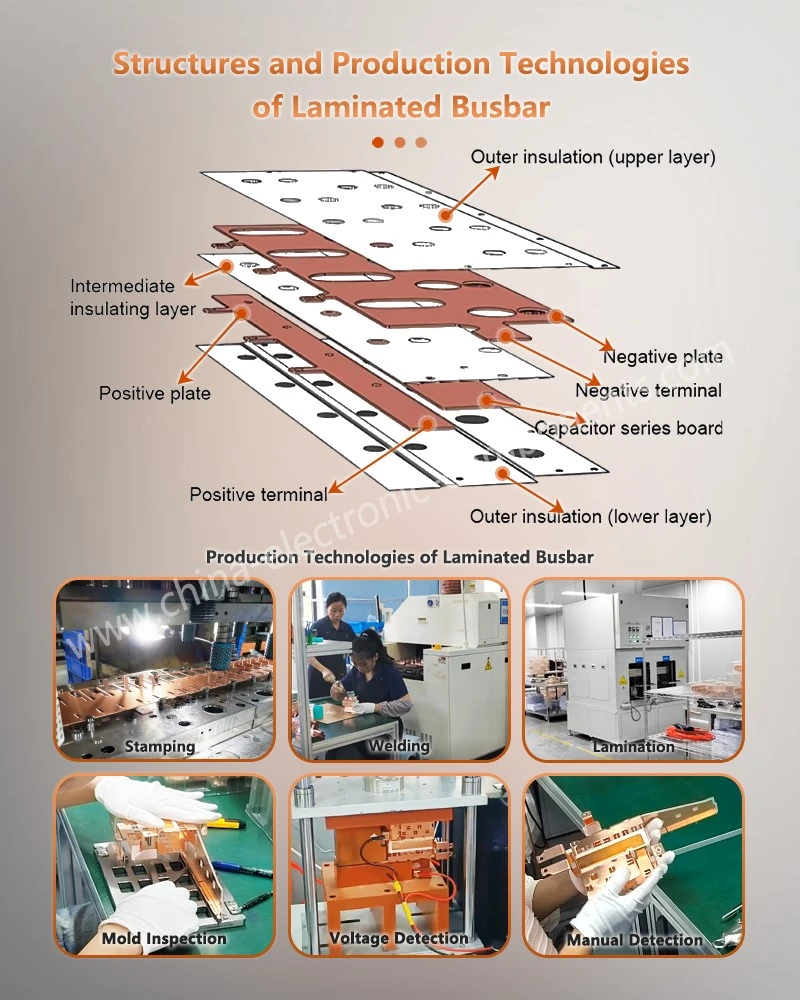 Structures and Production Technologies of Laminated Busbar Structures and Production Technologies of Laminated Busbar